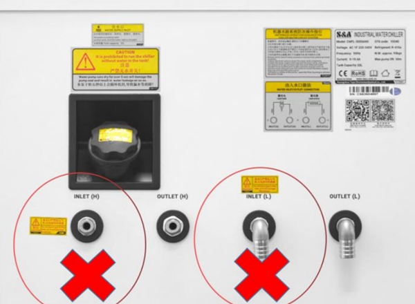 ��ˮ��������ˮ?