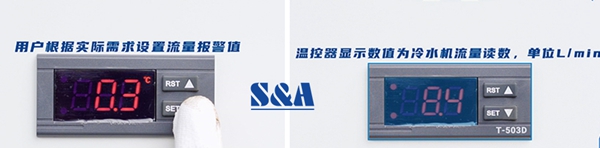 ����������¼�������ǲ���¼CWϵ�й�ҵ��ˮ������ʵ����������?