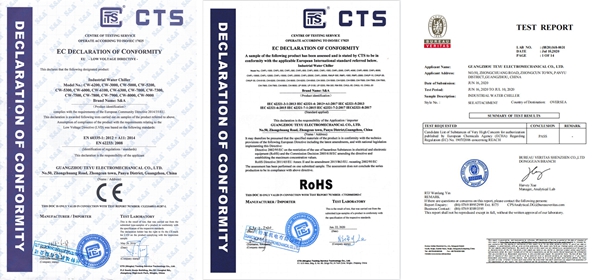 ŷ������Ȩ����֤