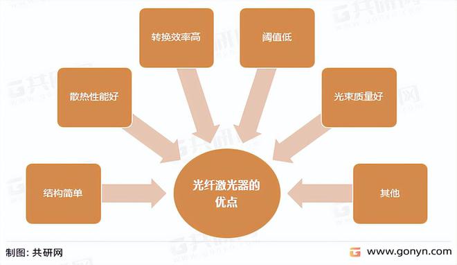 ������ʱ-�������ǲ��й��ٷ���վ