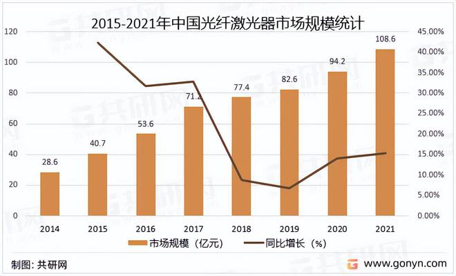 ������ʱ-�������ǲ��й��ٷ���վ