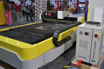 �������ù�ҵ��ˮ������Ч��Ƿ����