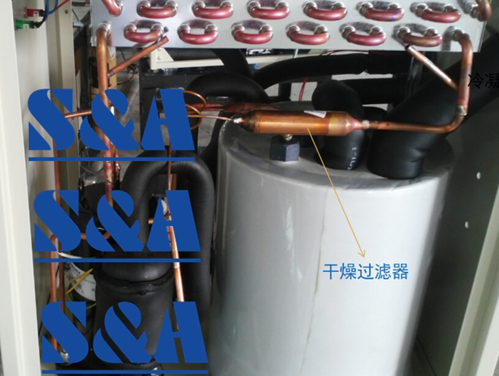 ��ҵ��ˮ���еĸ��������װ����ʲôλ������ʲô������