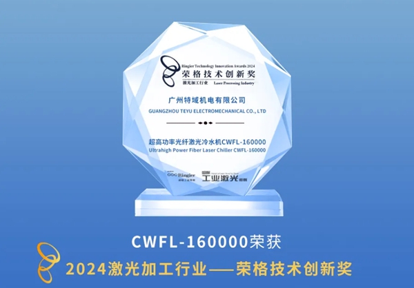 CWFL-160000ٻ2024ӹҵ——ٸ콱